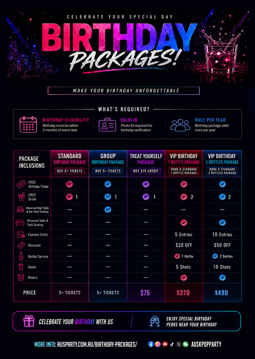 Aus Party [Melbourne] Birthday Packages with FREE birthday ticket, complimentary drinks, reserved seating, VIP bottle packages & express entry